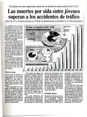 1995, 09 de mayo