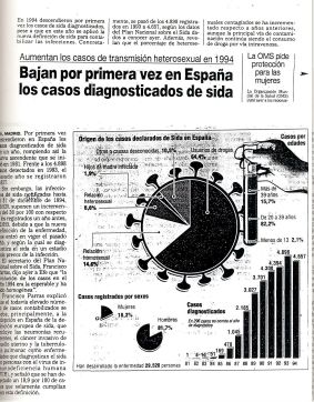 1995, 09 de febrero