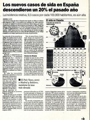 1999, 10 de junio