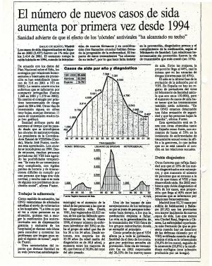 2003, 11 de març