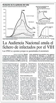 2004,  05 de maig