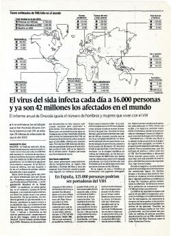 2002, 27 de noviembre