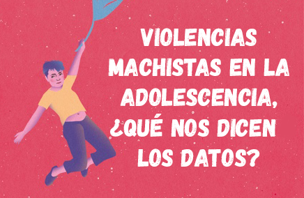 violencias machistas adolescencia