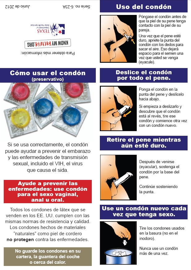 C\u00f3mo usar el preservativo - How to use a condom. SIDA STUDI