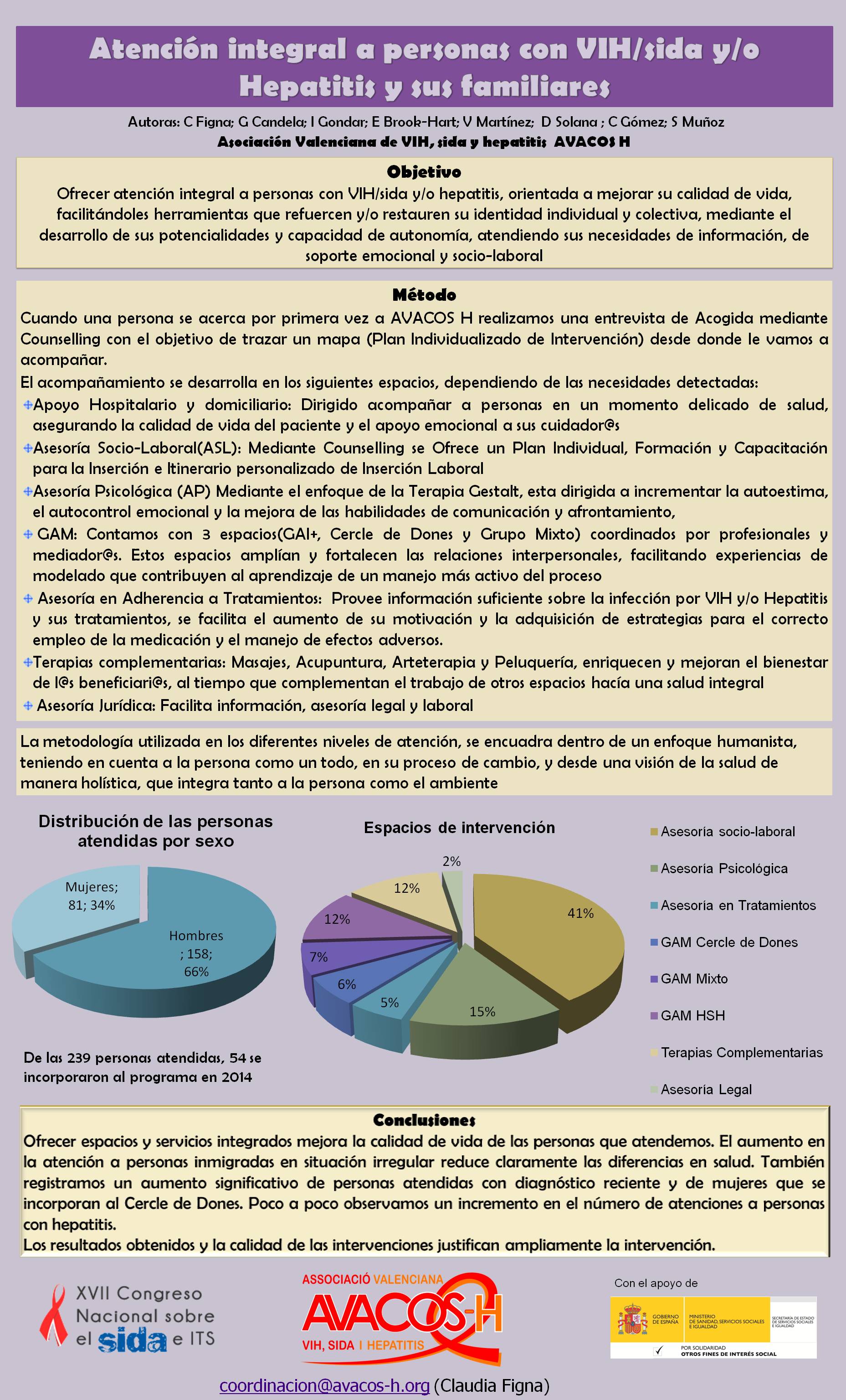 Atención integral a personas con VIH, sida y hepatitis y sus familiares ...